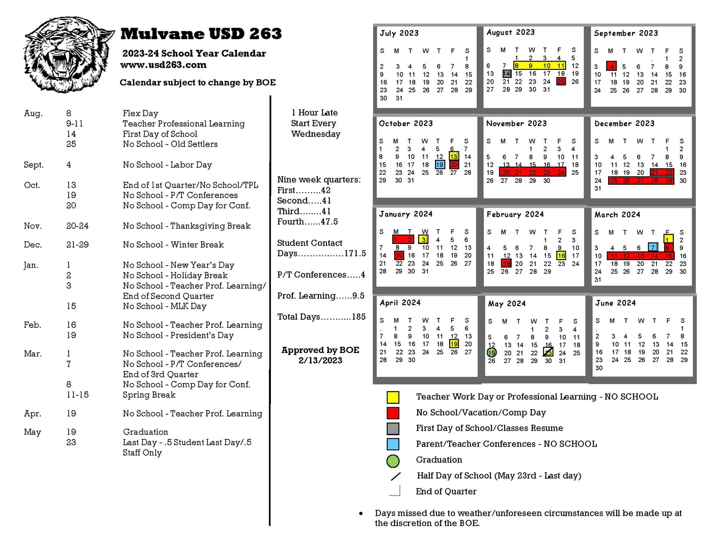 Mulvane School District USD 263 School Calendar 20232024 school year
